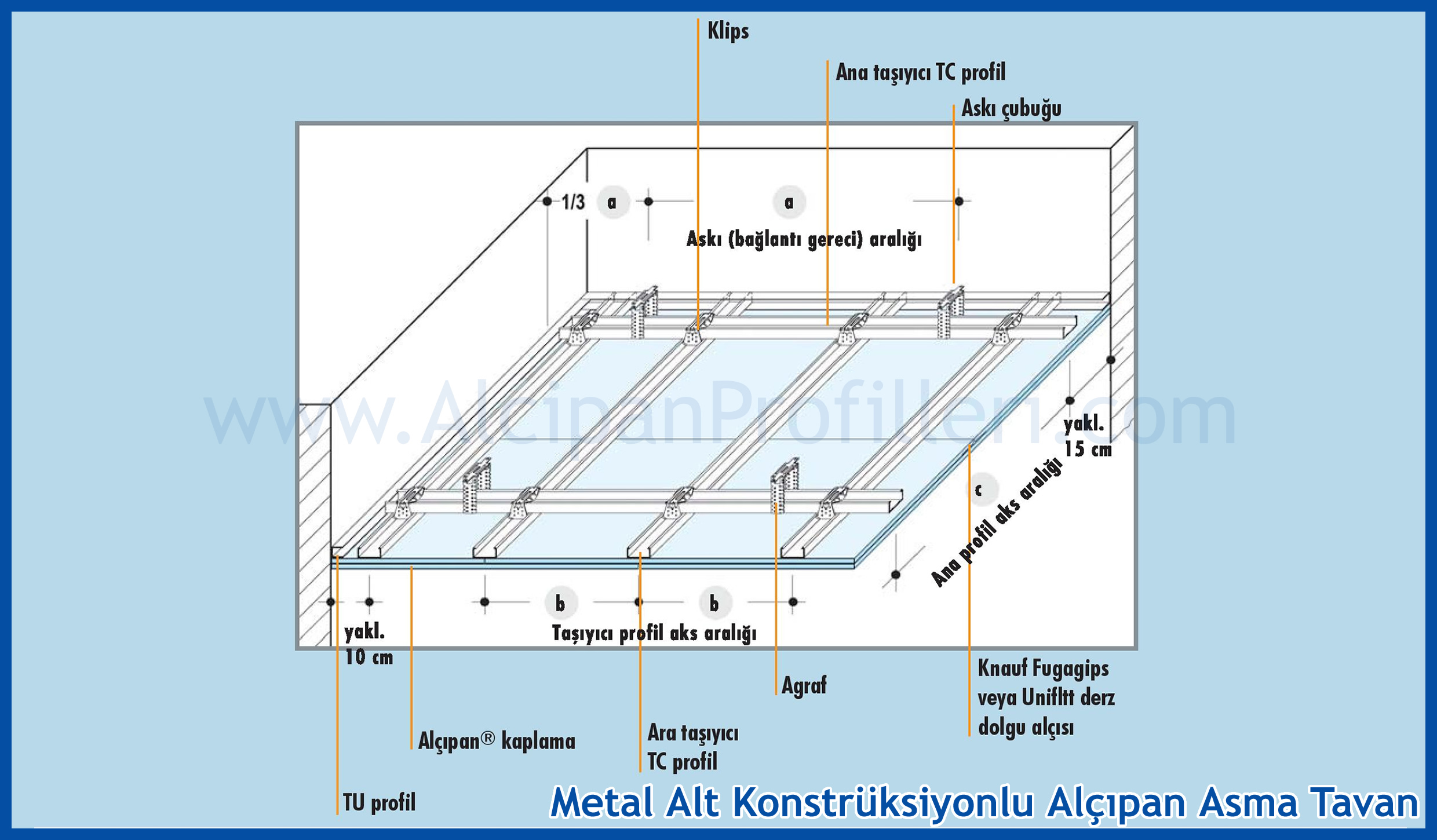 Alçıpan Asma Tavan Profil Fiyatları